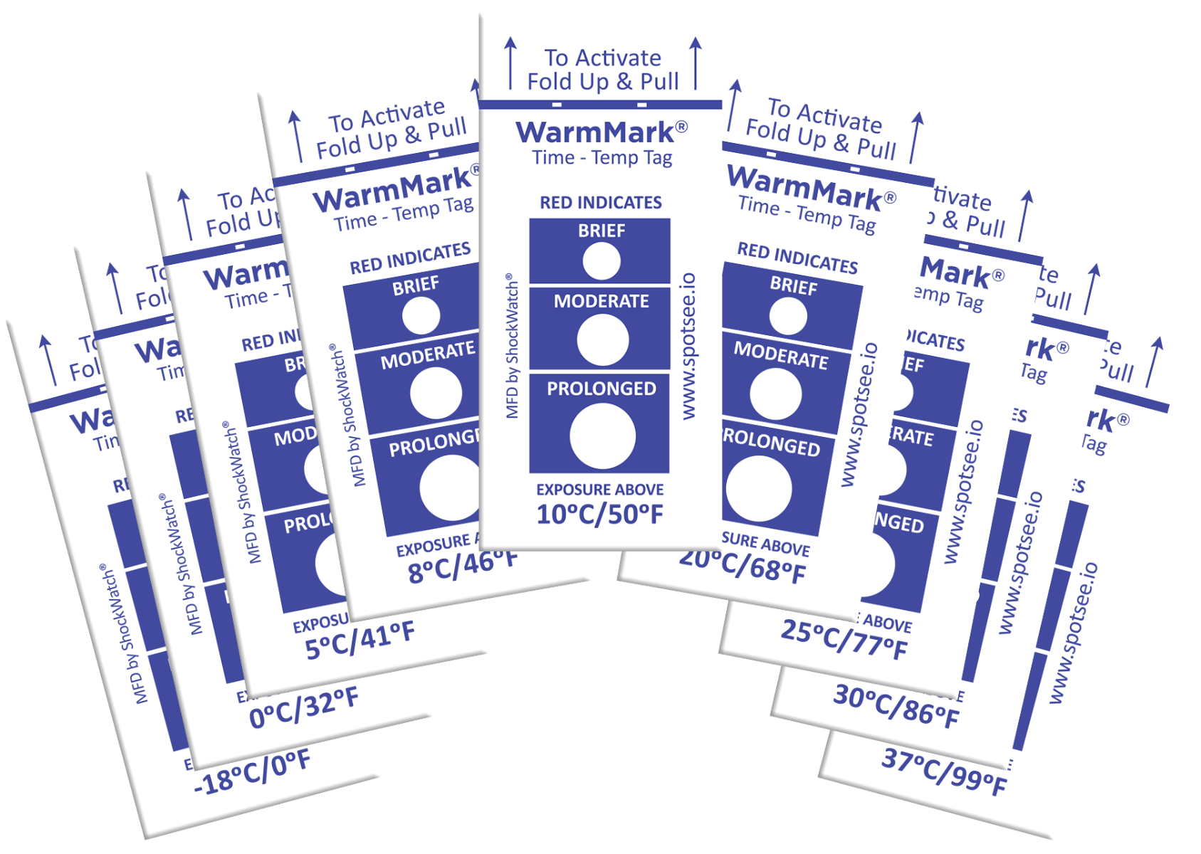 group photo of spotsee warmmark temperature indicators